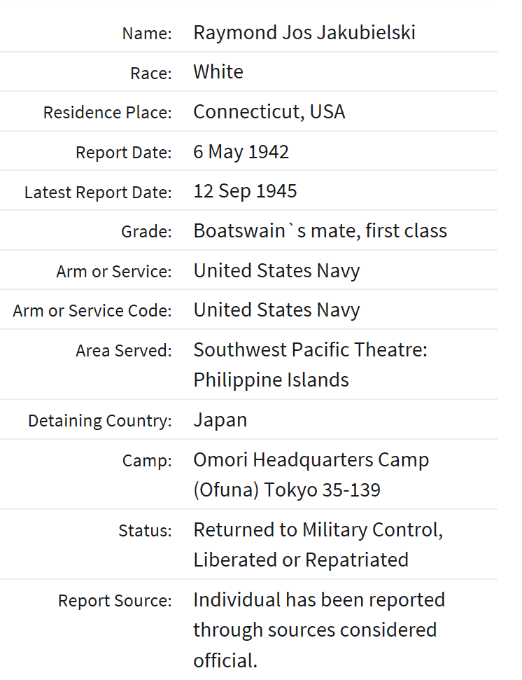 Information about POWs during WW2 from Ancestry.com World War II Prisoners of War record collection.