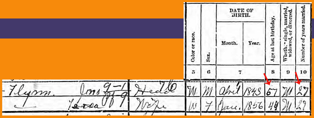 1900 US Census for the John Flynn family