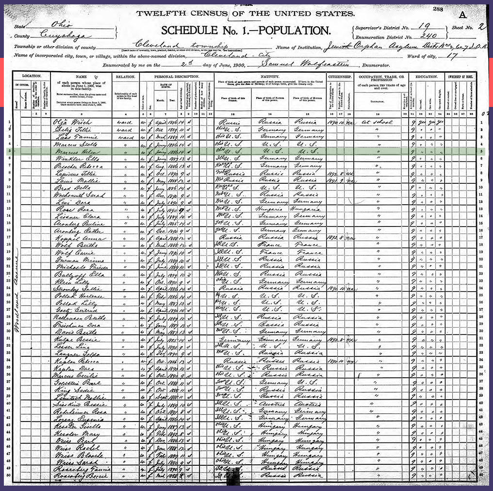 Helen and Stella Marcus in the 1900 US Census