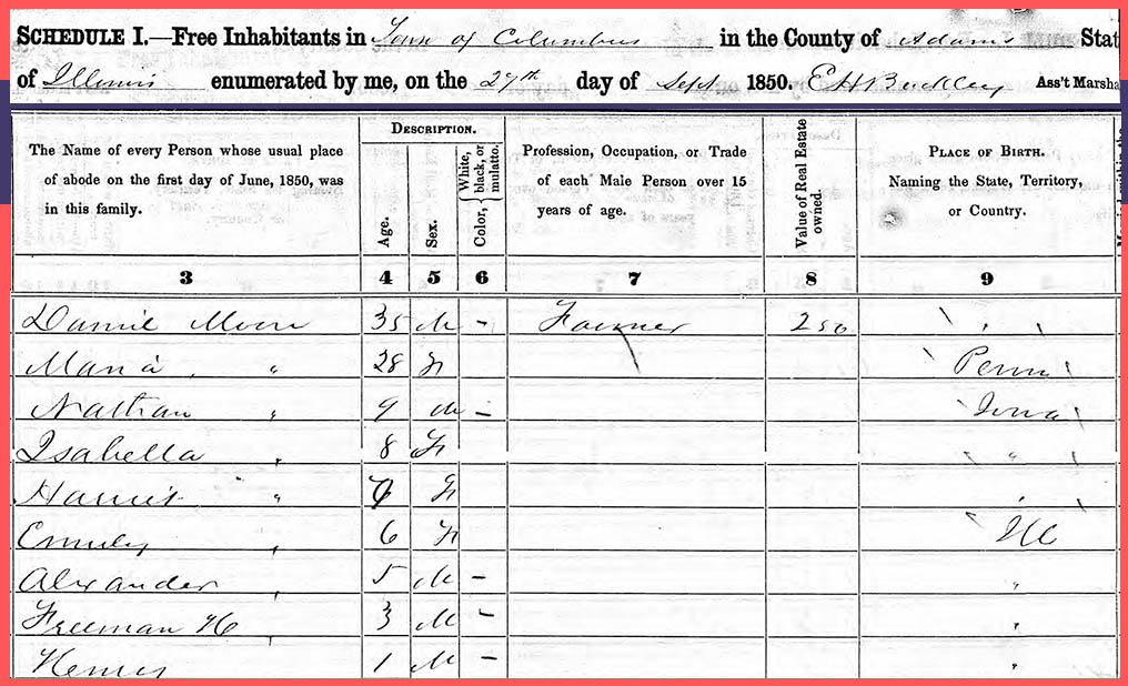 Daniel and Maria Moore in the Illinois 1850 US Federal Census