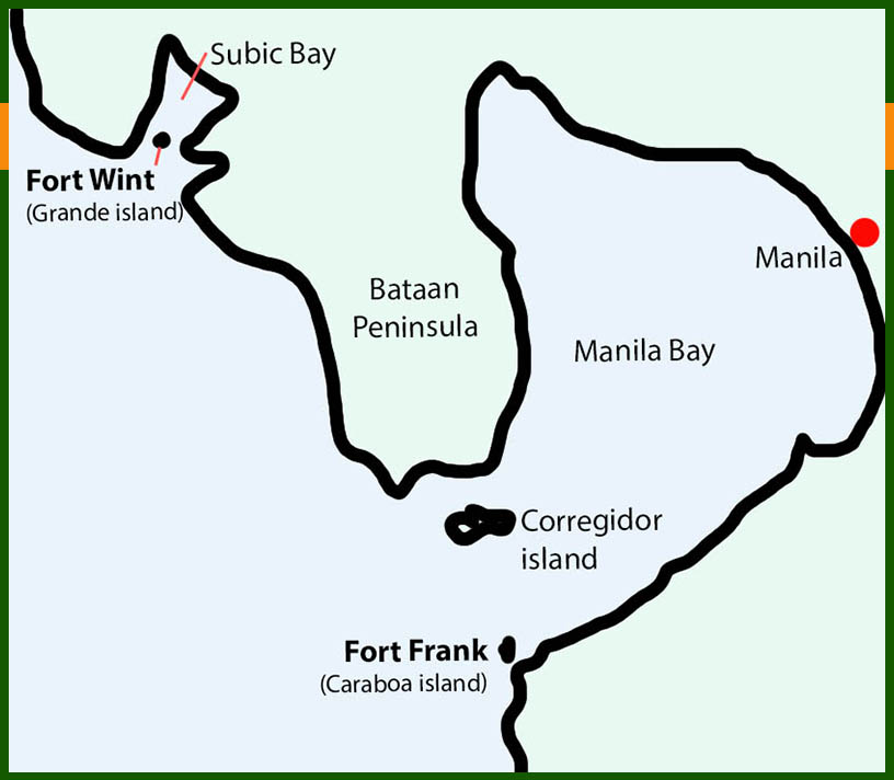 American island forts in The Philippines during WW2