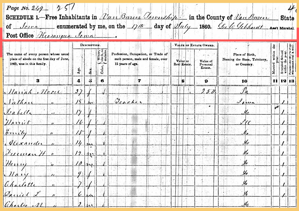Maria Moore in the Iowa 1860 US census